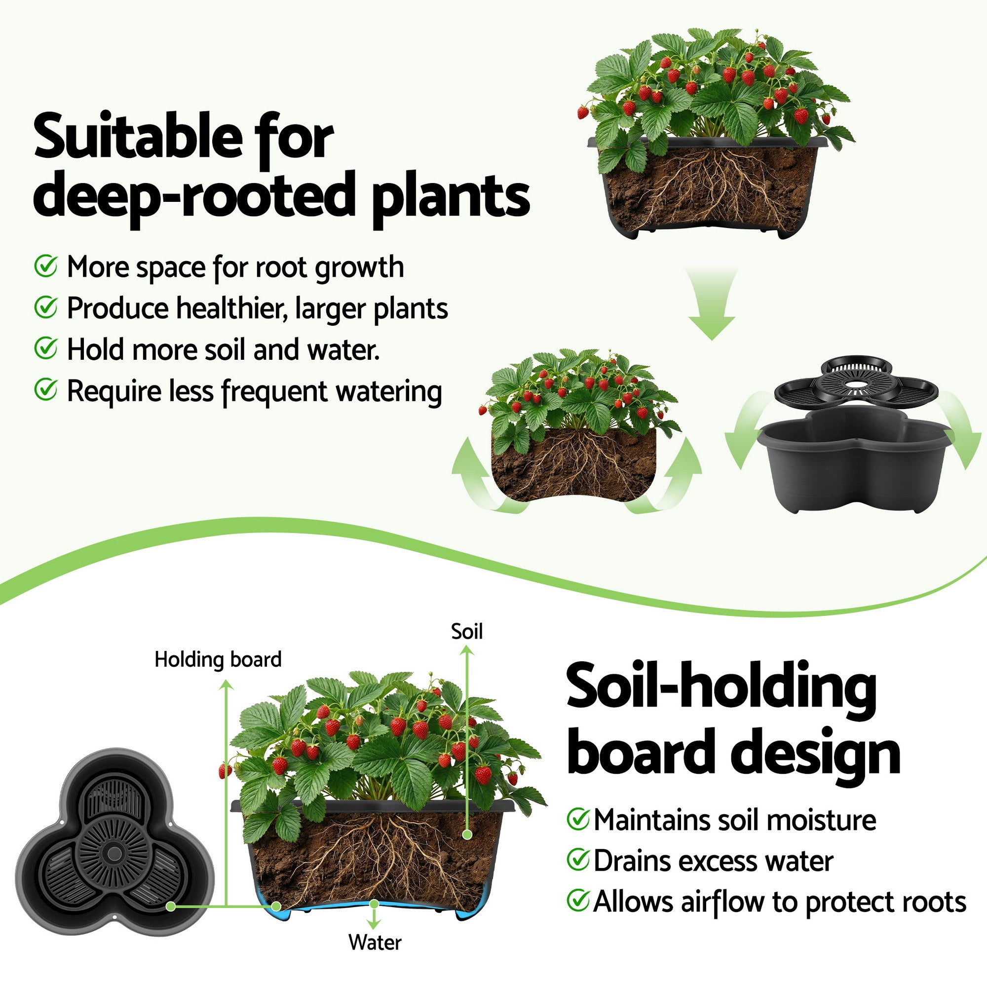 Green Fingers 5 Tier Vertical Garden Planter, Stackable Planters with 4 Wheels, Black, Raised Garden Bed, Garden Tower Indoor Outdoor, Auto Drainage System, for Strawberries, Herbs, Flower, Vegetables