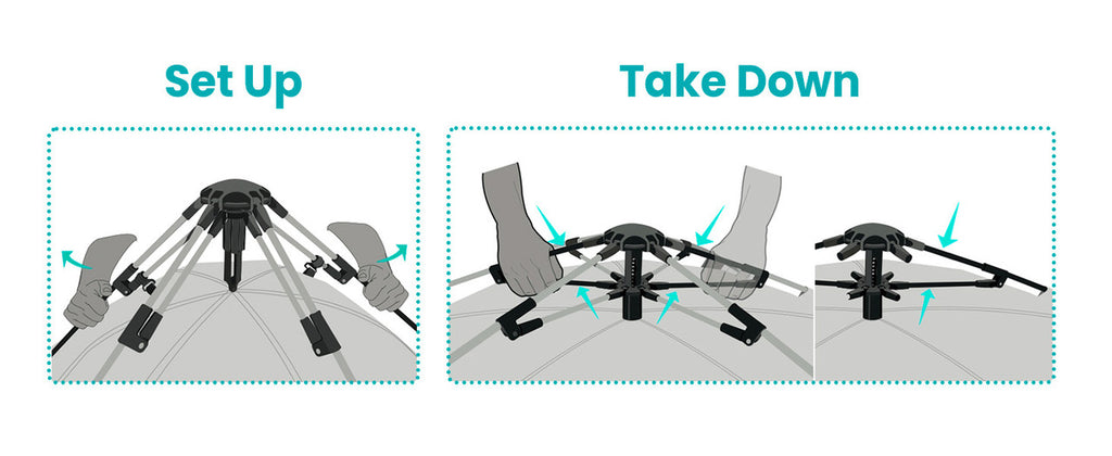 OutdoorMaster Pop Up 3-4 Person Beach Tent X-Large - Easy Setup, Portable Beach Shade Canopy Folding Sun Shelter with UPF 50+ UV Protection Removable Skylight Family Size (Blue)