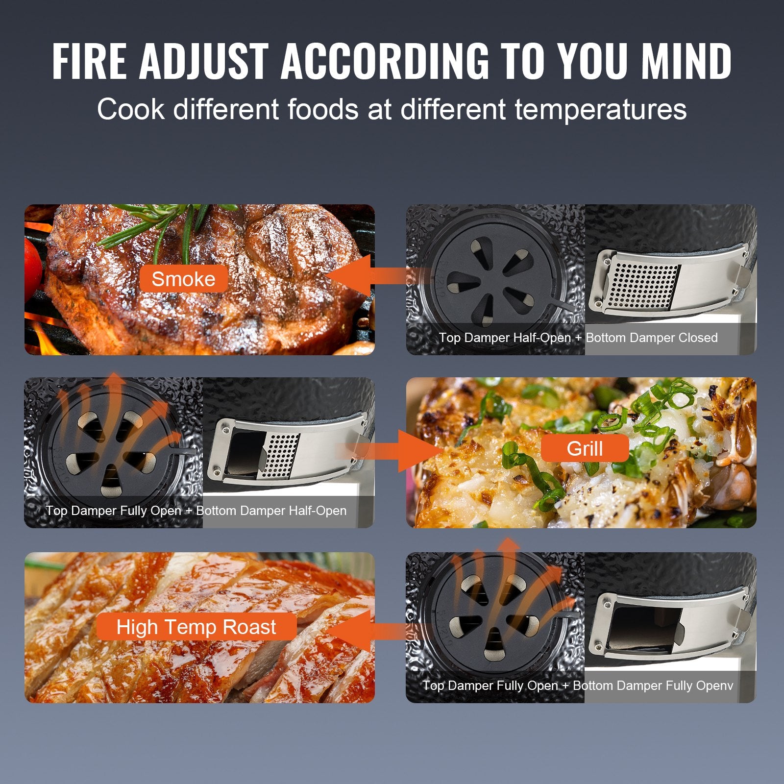 VEVOR Portable Charcoal Grill, Propane Gas Grills with Cover and Cart, Heavy Duty Stainless Steel BBQ Grill, Mini Smoker for Outdoor Cooking, Barbecue Camping, Picnic, and Backyard, Black